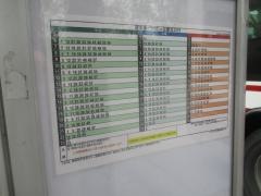 「神代植物公園」バス停留所