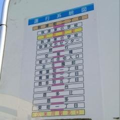 「秋津町二丁目」バス停留所