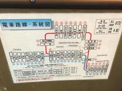 高見橋駅