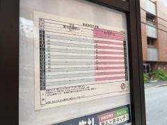 「東中野本通り」バス停留所