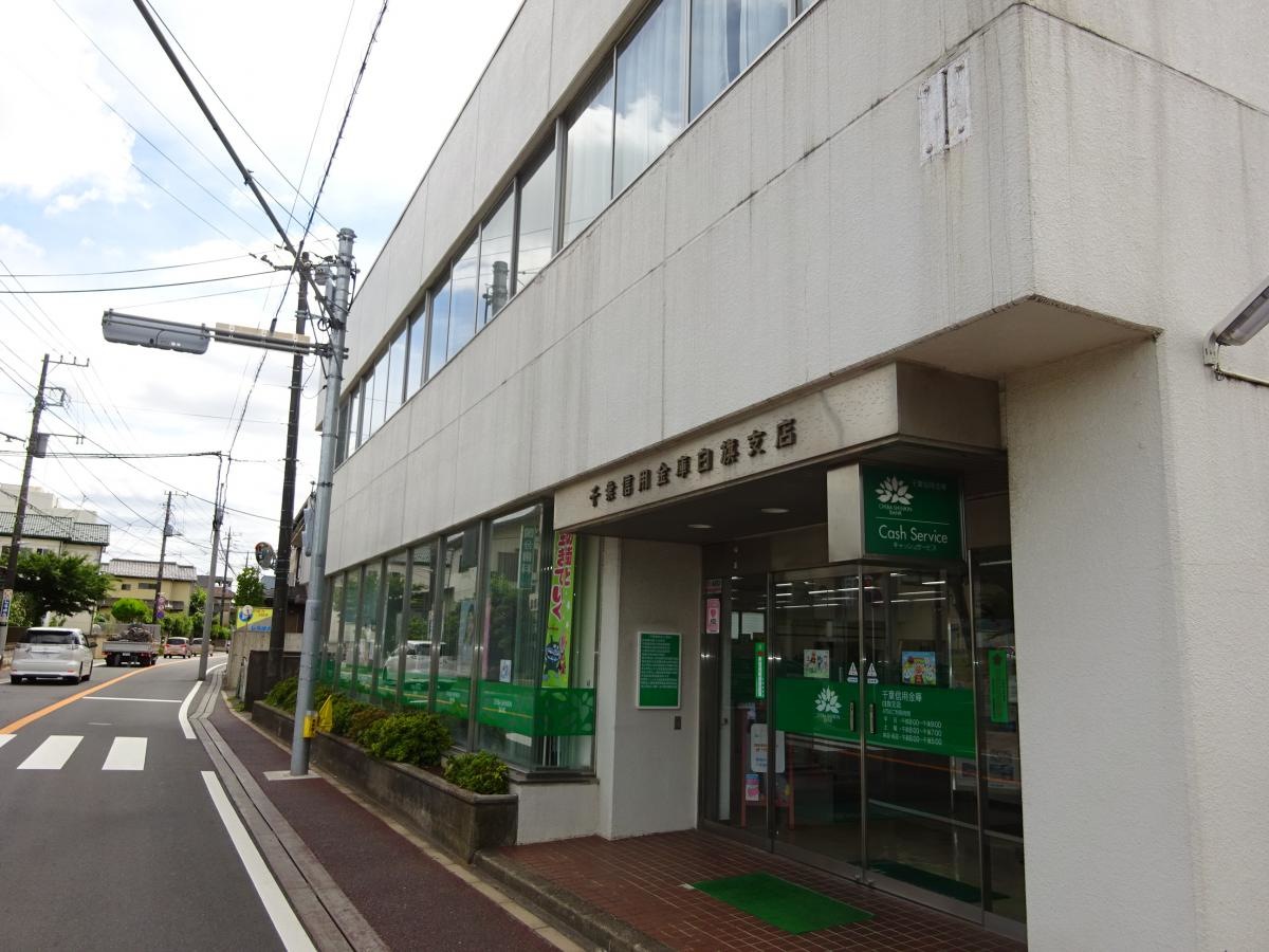 信用金庫