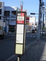 「森下駅」バス停留所