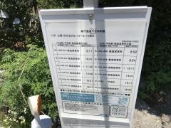 「坂下」バス停留所