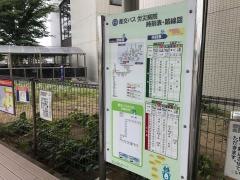 「労災病院前」バス停留所