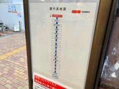 「北浦和駅西口」バス停留所