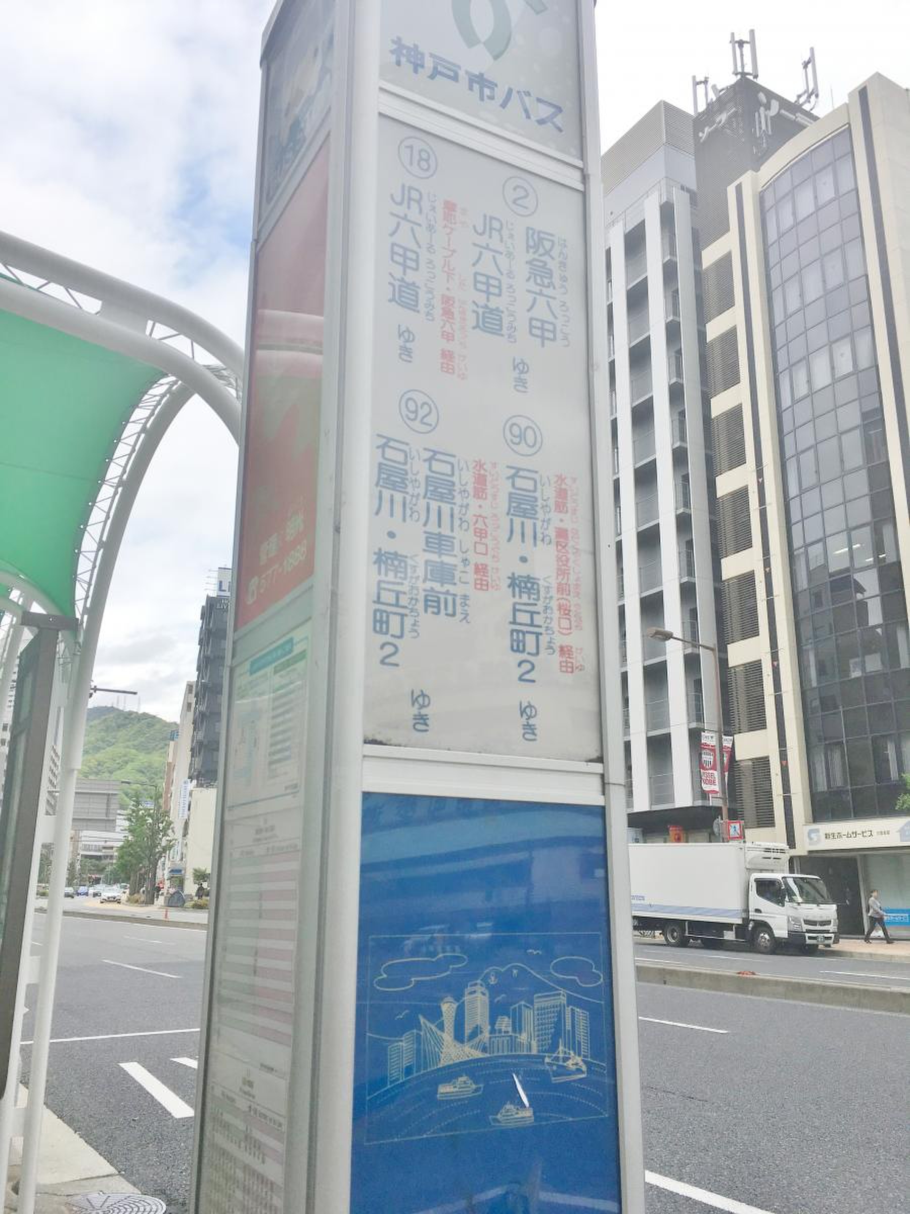 活動歴および当時の関連ビジュアル記録