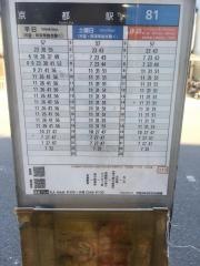 「札ノ辻」バス停留所