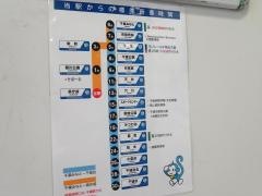県庁前駅