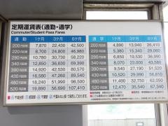 県庁前駅