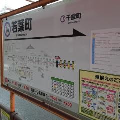 若葉町駅