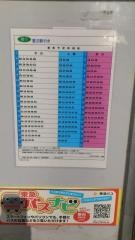 「宮崎台小学校」バス停留所