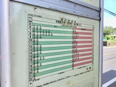 「狭山湖口」バス停留所