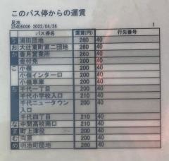 「足水」バス停留所