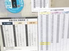 「下深川駅前」バス停留所