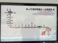 花原市駅