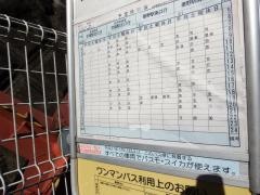 「矢沢下」バス停留所