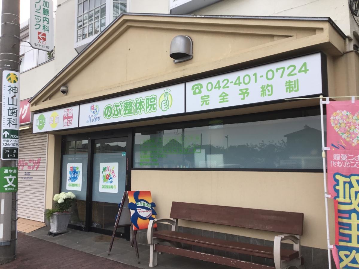 整体院
