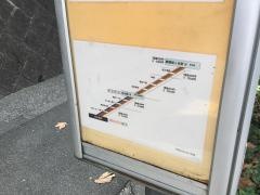 「永山高校」バス停留所