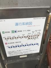 「都田車庫」バス停留所