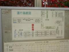 「上の原」バス停留所