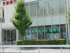 京都銀行八尾支店
