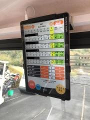 セントラルパークゴルフ倶楽部
