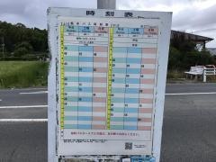 「田口」バス停留所