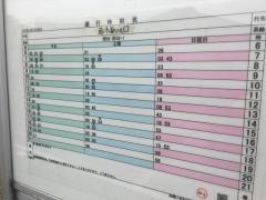 「本郷」バス停留所