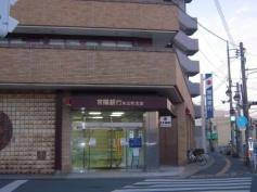 常陽銀行末広町支店