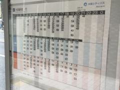 「福島六丁目」バス停留所