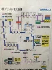 「浅間神社(さいたま市)」バス停留所