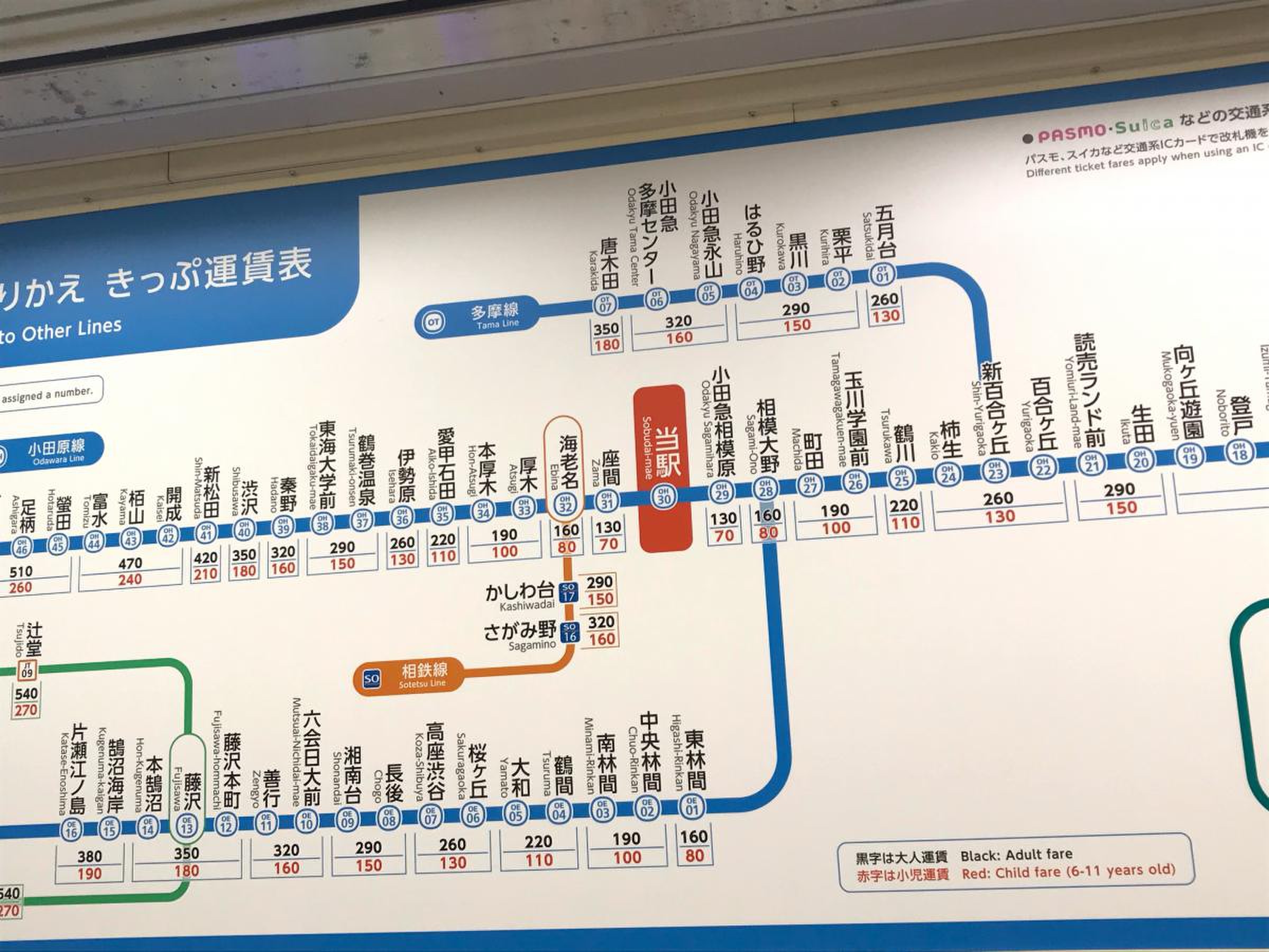 相武台 前 駅