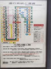 「総合福祉センター」バス停留所