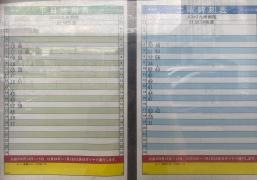 「黒崎駅バスターミナル」バス停留所