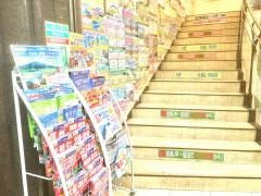 ＪＴＢ京都伏見支店