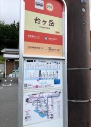 「台ケ岳」バス停留所