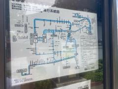 「下河原」バス停留所