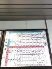 烏森駅