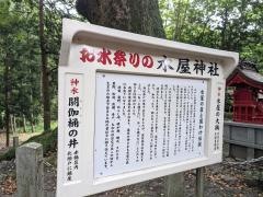 水屋神社