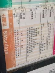 「門司駅前(降車専用)」バス停留所