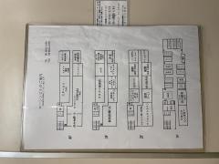 イネイト整体天王寺あべの橋