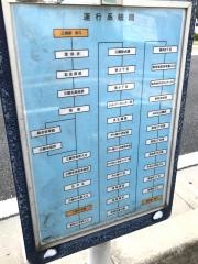 「三郷消防本部前」バス停留所