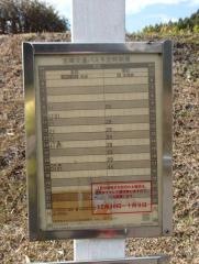 「高岡温泉やすらぎの郷」バス停留所