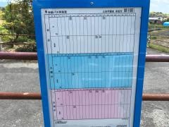 「三田学園前」バス停留所