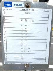 「麓山一丁目」バス停留所