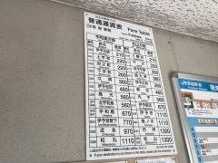 双岩駅