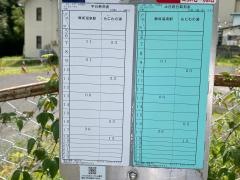 「中原(小滝)」バス停留所