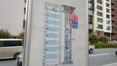 「東京医療センター前」バス停留所
