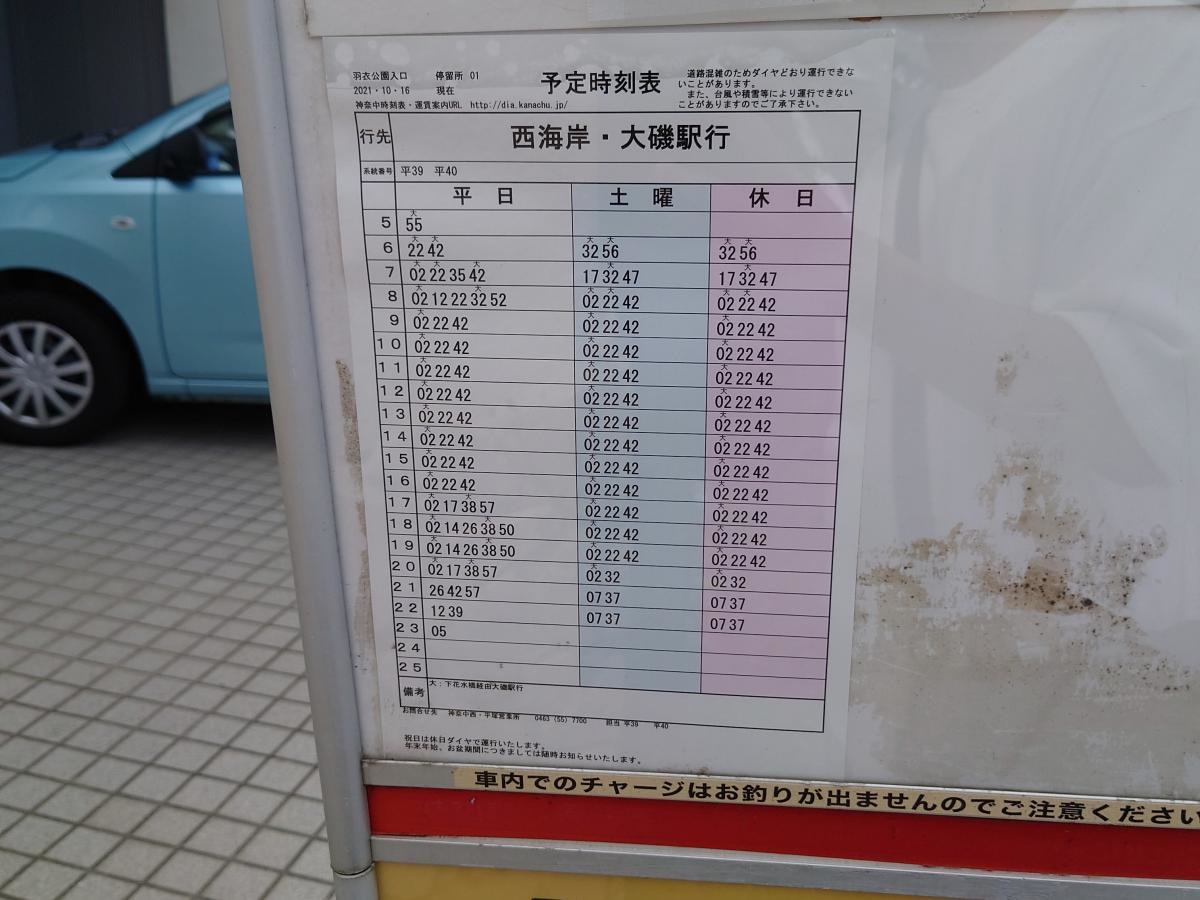 西海岸
