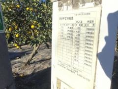 「池ノ上」バス停留所
